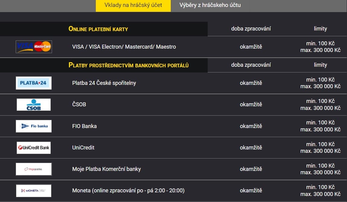 Platforma Fortuna - Platebn&iacute; metody